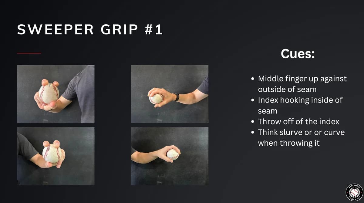Pitch Grip “Cheat Sheet” lesson slide